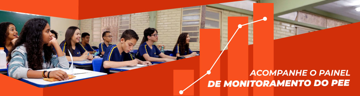 Imagem - Painel de Monitoramento PEE